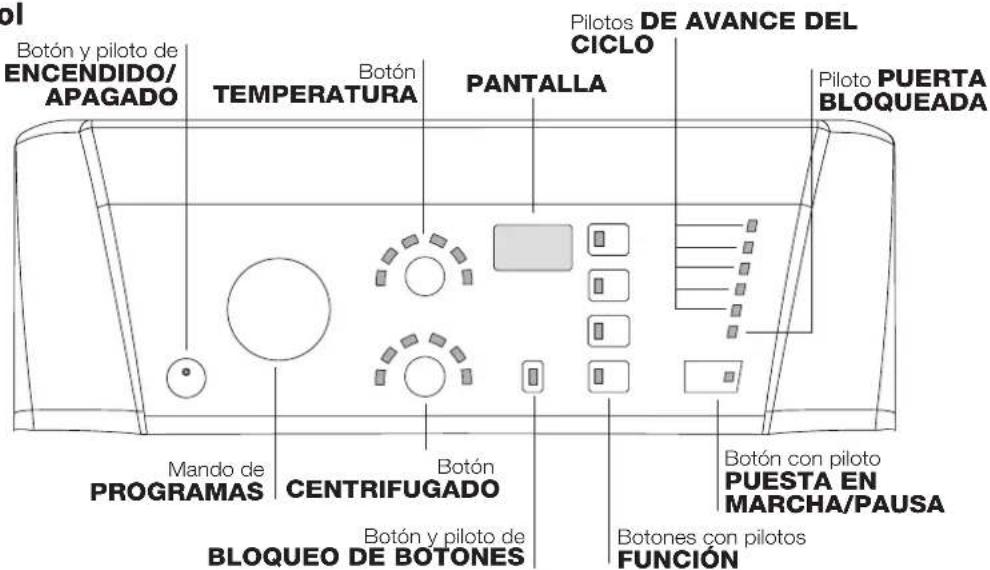 HOTPOINT-ARISTON ECOT6F 1291 (EU) - Descripción de la lavadora y comienzo de un programa - 1