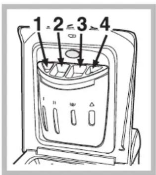 HOTPOINT-ARISTON ECOT6F 1291 (EU) - Szufladka na środki piorące - 1