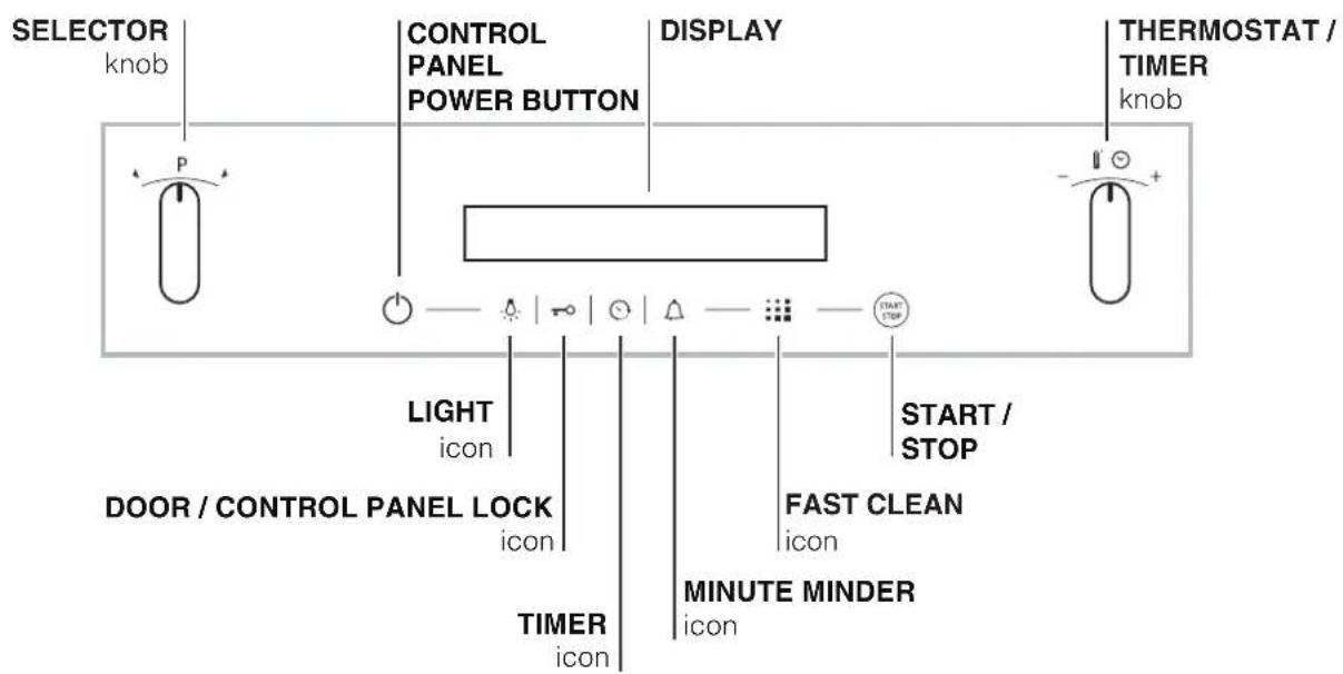HOTPOINT-ARISTON FK 892 EJ P. 20 XHA - Description of the appliance - 2