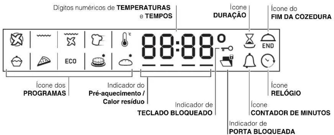 HOTPOINT-ARISTON FK 892 EJ P. 20 XHA - Ligação do cabo de alimentação à rede - 3
