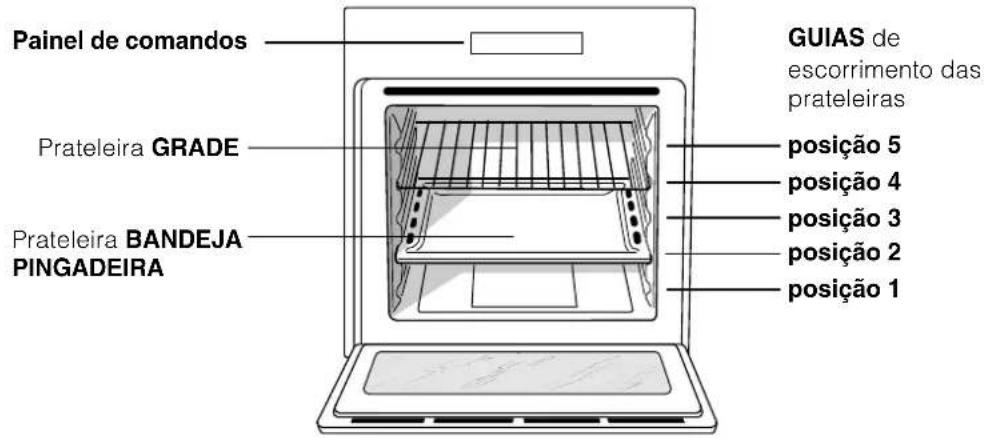 HOTPOINT-ARISTON FK 892 EJ P. 20 XHA - Ligação do cabo de alimentação à rede - 1