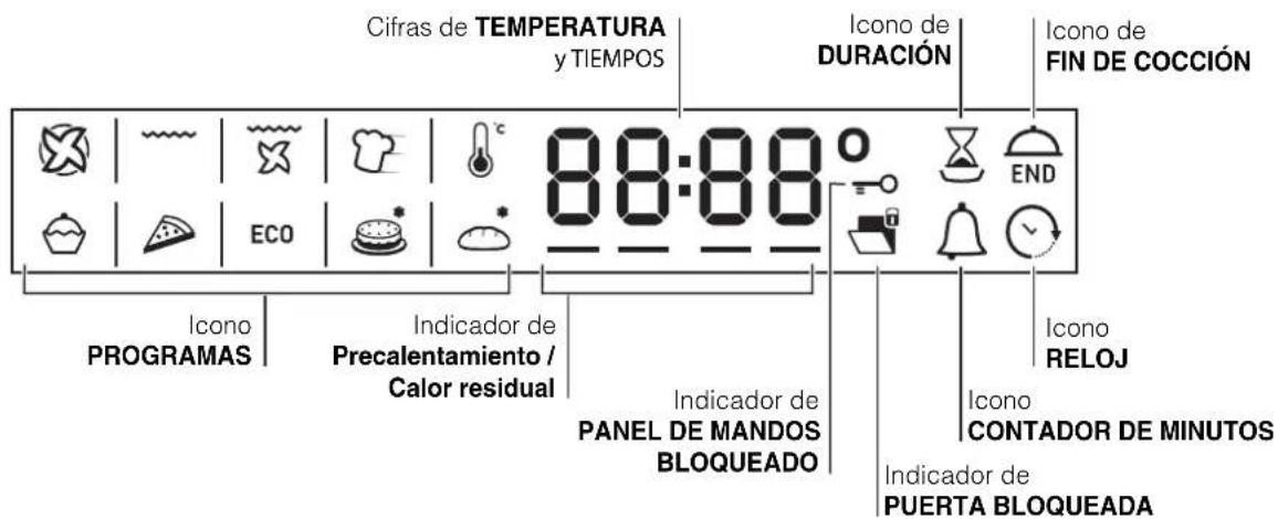 HOTPOINT-ARISTON FK 892 EJ P. 20 XHA - aparato - 3