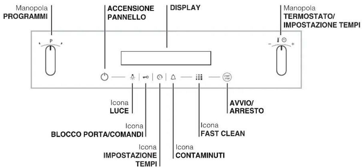 HOTPOINT-ARISTON FK 892 EJ P. 20 XHA - Descrizione dell'apparecchio - 2