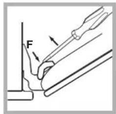 HOTPOINT-ARISTON FK 892 EJ P. 20 XHA - ! Nos modelos com LED INSIDE não é possível desmontar a porta. - 2