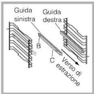 HOTPOINT-ARISTON FK 892 EJ P. 20 XHA - Montaggio del Kit Guide Scorrevoli - 2