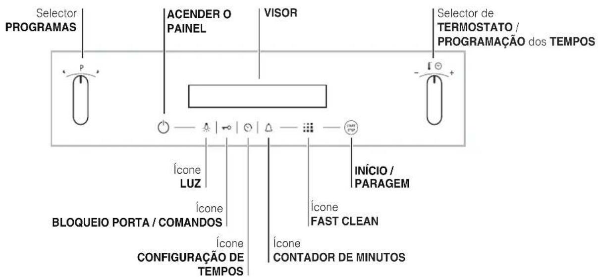 HOTPOINT-ARISTON FK 892 EJ P. 20 XHA - Ligação do cabo de alimentação à rede - 2