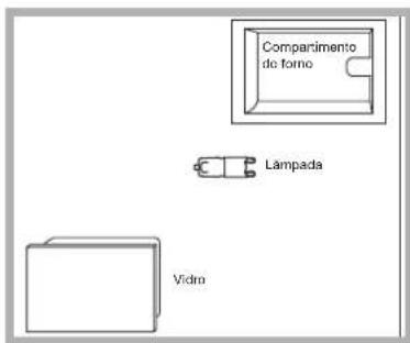 HOTPOINT-ARISTON FK 892 EJ P. 20 XHA - Substituição da lampada - 1