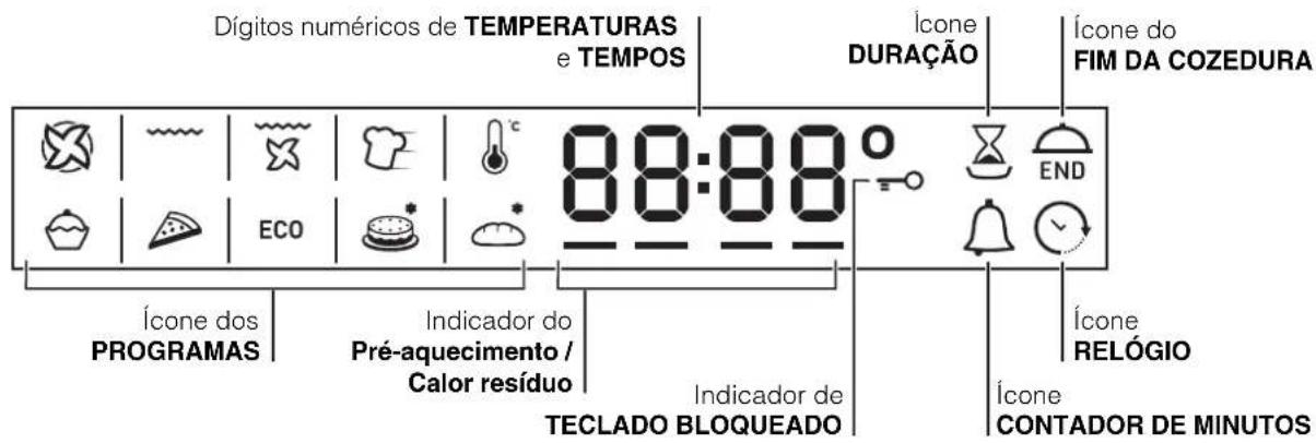 HOTPOINT-ARISTON FKQ 992 EJ. 20 (K)HA - Ligação do cabo de alimentação à rede - 3