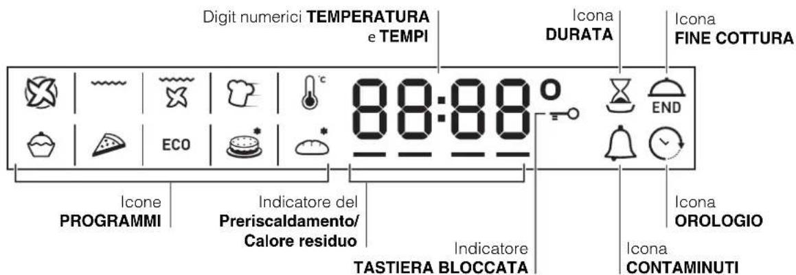 HOTPOINT-ARISTON FKQ 992 EJ. 20 (K)HA - Descrizione dell'apparecchio - 3