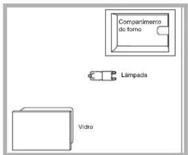 HOTPOINT-ARISTON FKQ 992 EJ. 20 (K)HA - Substituicao da lampada - 1