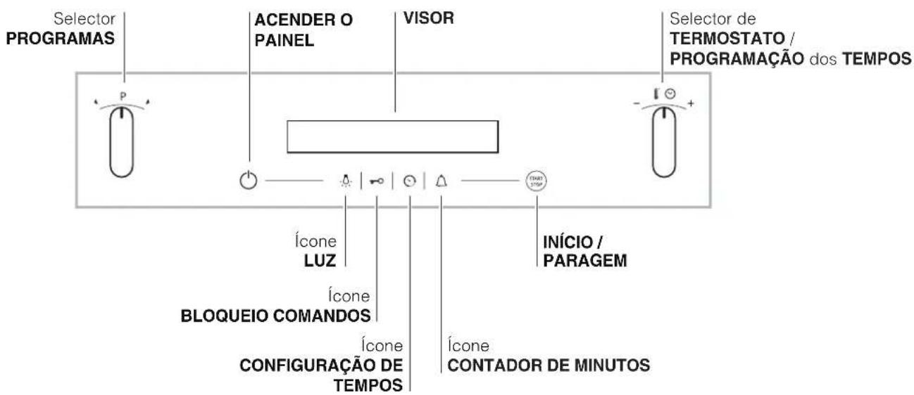 HOTPOINT-ARISTON FKQ 992 EJ. 20 (K)HA - Ligação do cabo de alimentação à rede - 2