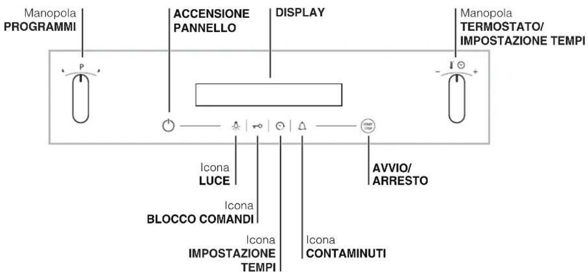 HOTPOINT-ARISTON FKQ 992 EJ. 20 (K)HA - Descrizione dell'apparecchio - 2