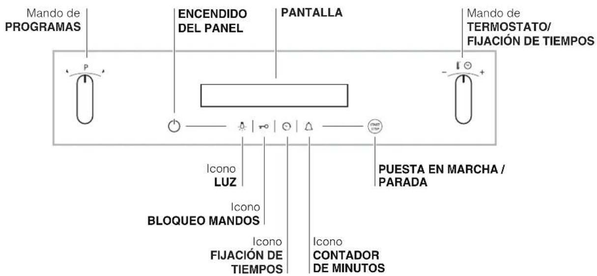 HOTPOINT-ARISTON FKQ 992 EJ. 20 (K)HA - Descripción del aparato - 2