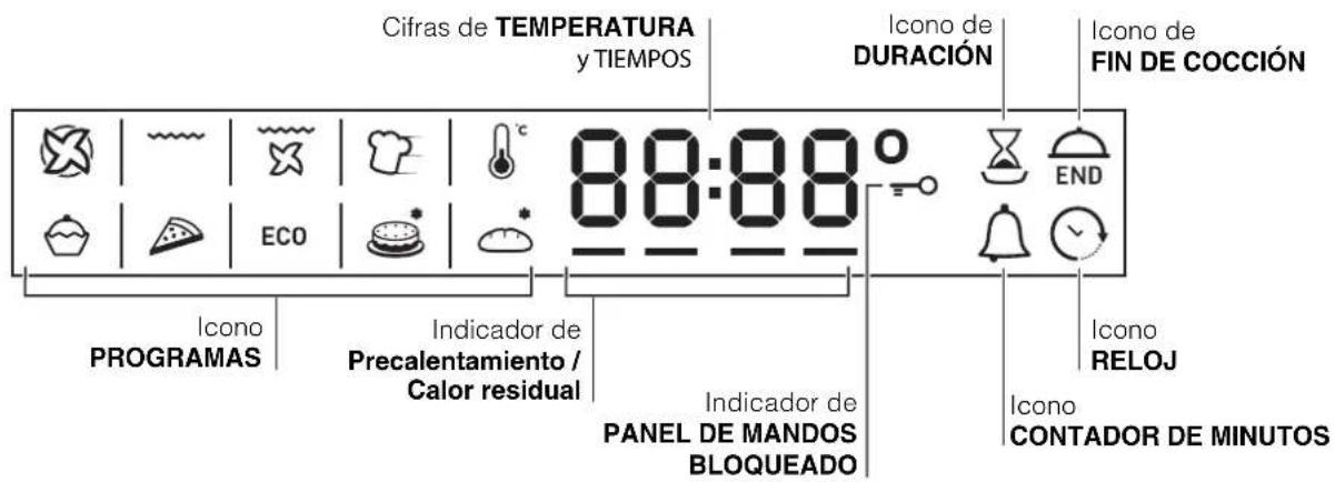 HOTPOINT-ARISTON FKQ 992 EJ. 20 (K)HA - Descripción del aparato - 3