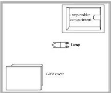 HOTPOINT-ARISTON FKQ 992 EJ. 20 (K)HA - Replacing the light bulb - 1
