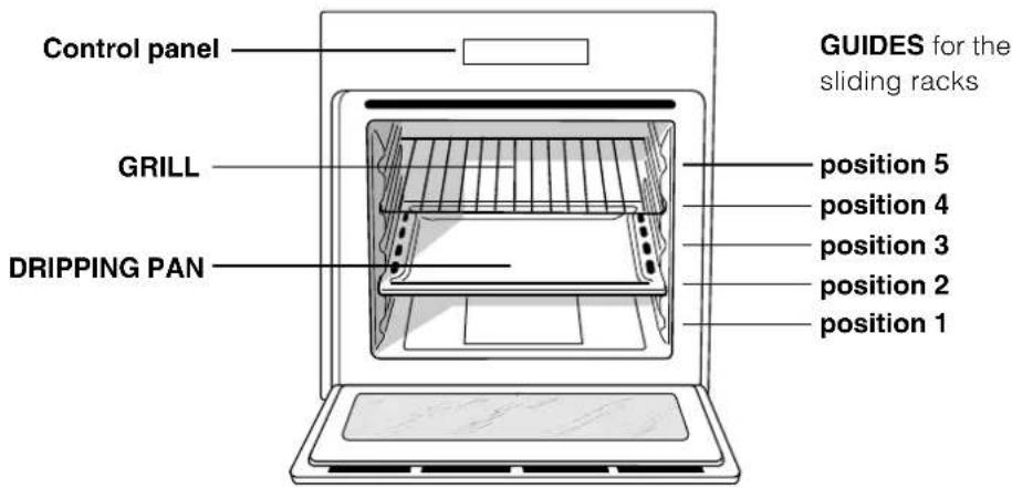 HOTPOINT-ARISTON FKQ 992 EJ. 20 (K)HA - Description of the appliance - 1