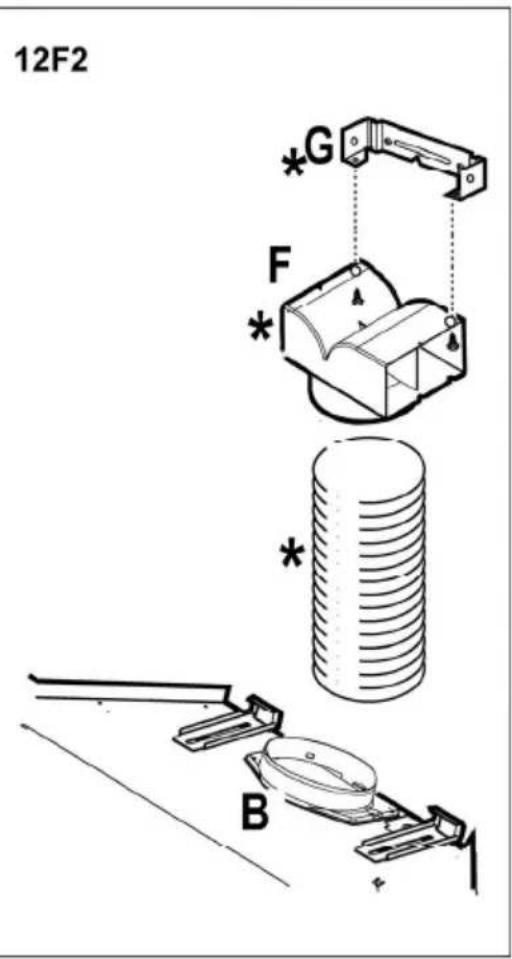 FAGOR CFV80AX - 12