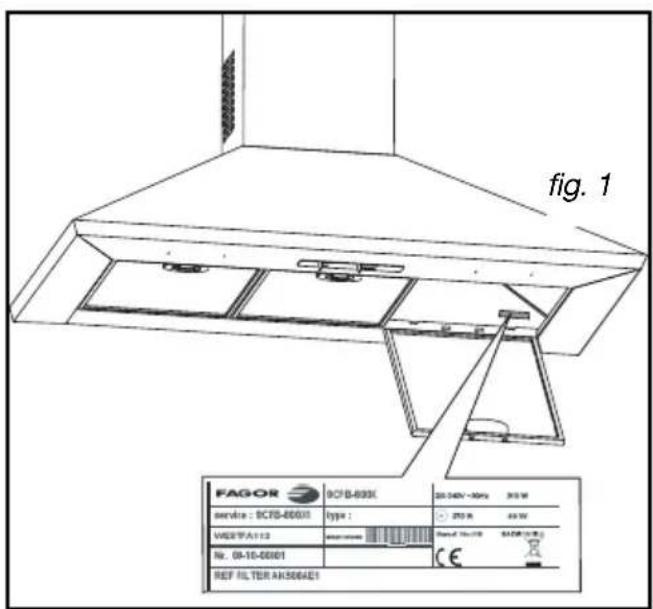 FAGOR CFB60AX - / Service apres-vente - 1