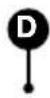 FAGOR CFB60AX - Description des commandes - 10