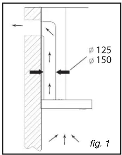 FAGOR CFB60AX - - UTILIZACAO NA VERSAO DE RECICLAGEM - 1