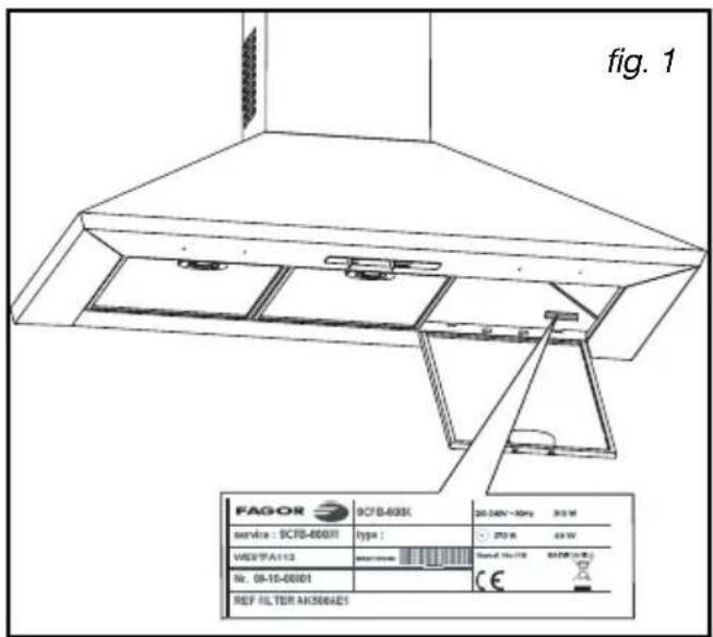 FAGOR CFB60AX - - INTERVENTIONES - 1