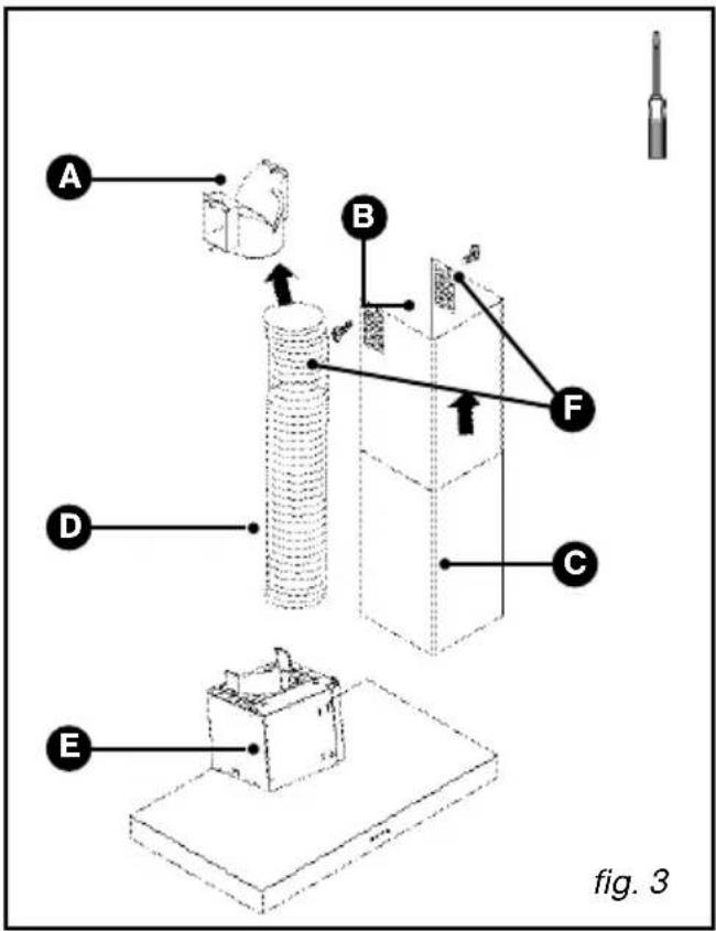 FAGOR CFB70AX - - Recycling - 3