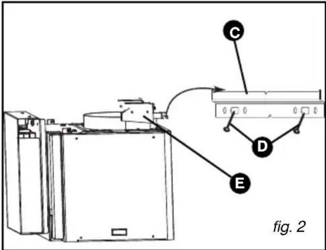 FAGOR CFB70AX - 1