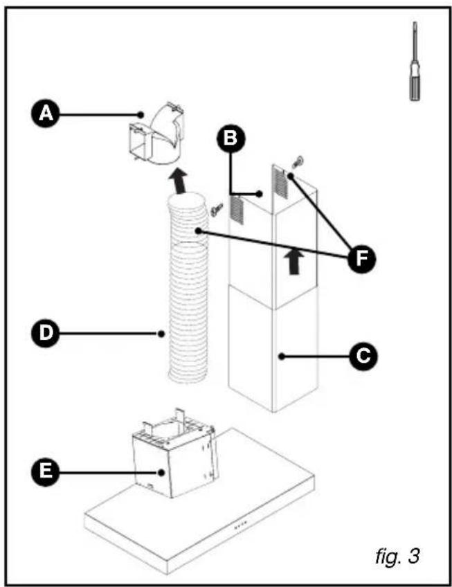 FAGOR CFB70AX - •Recyclage - 2