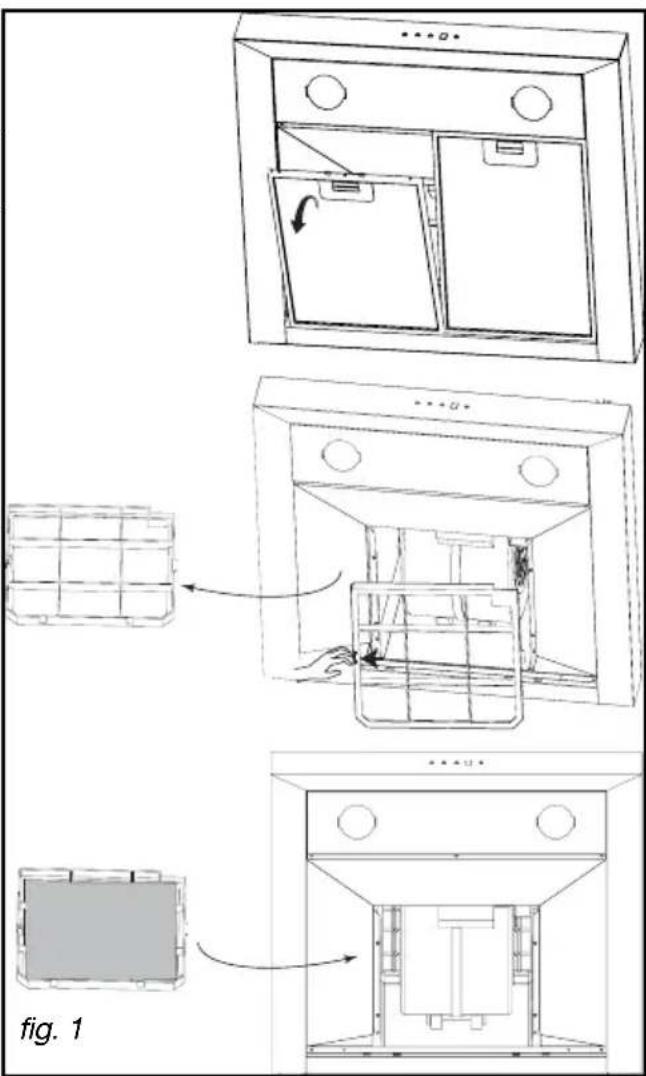 FAGOR CFB70AX - - CHANGEMENT DU FILTRE CHARBON (suivant modele) - 1