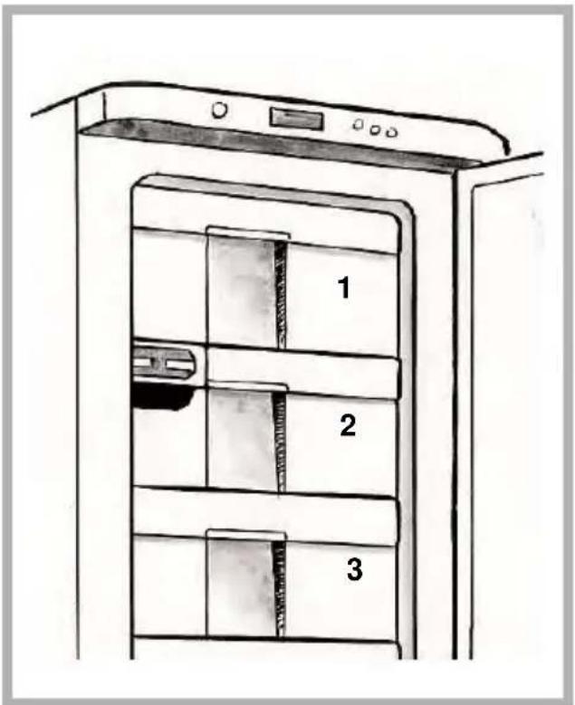 FAGOR ZFJ1525X - Congélation rapide - 1
