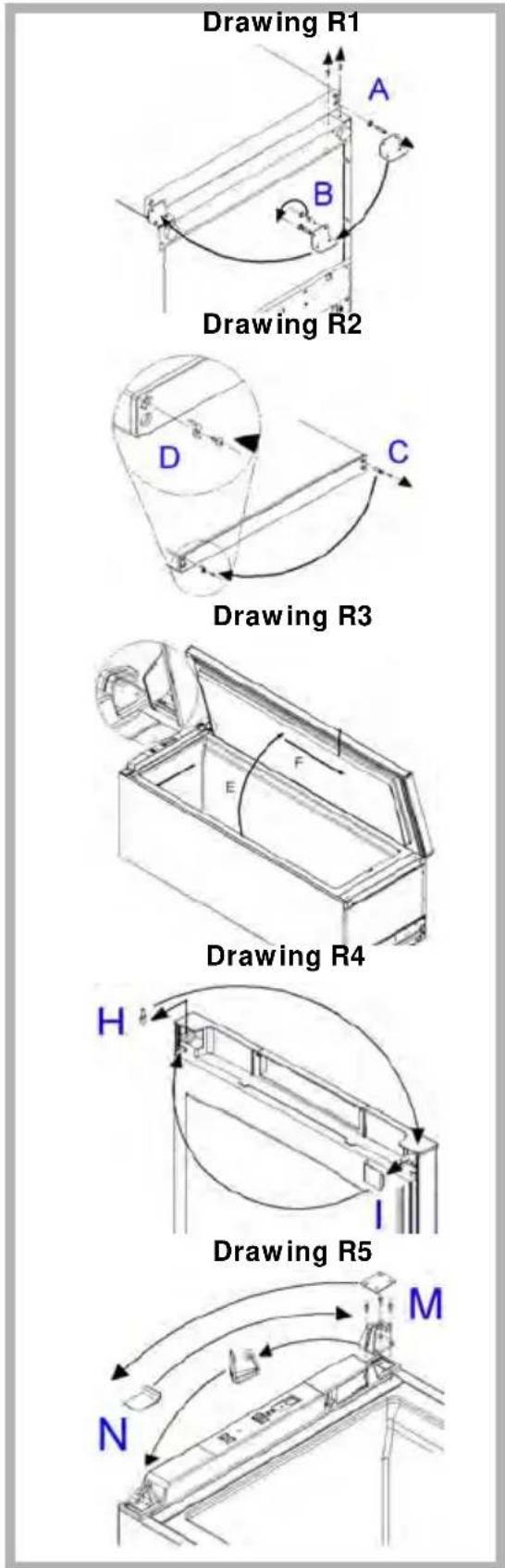 FAGOR ZFJ1525X - Reversing the direction the door opens - 2