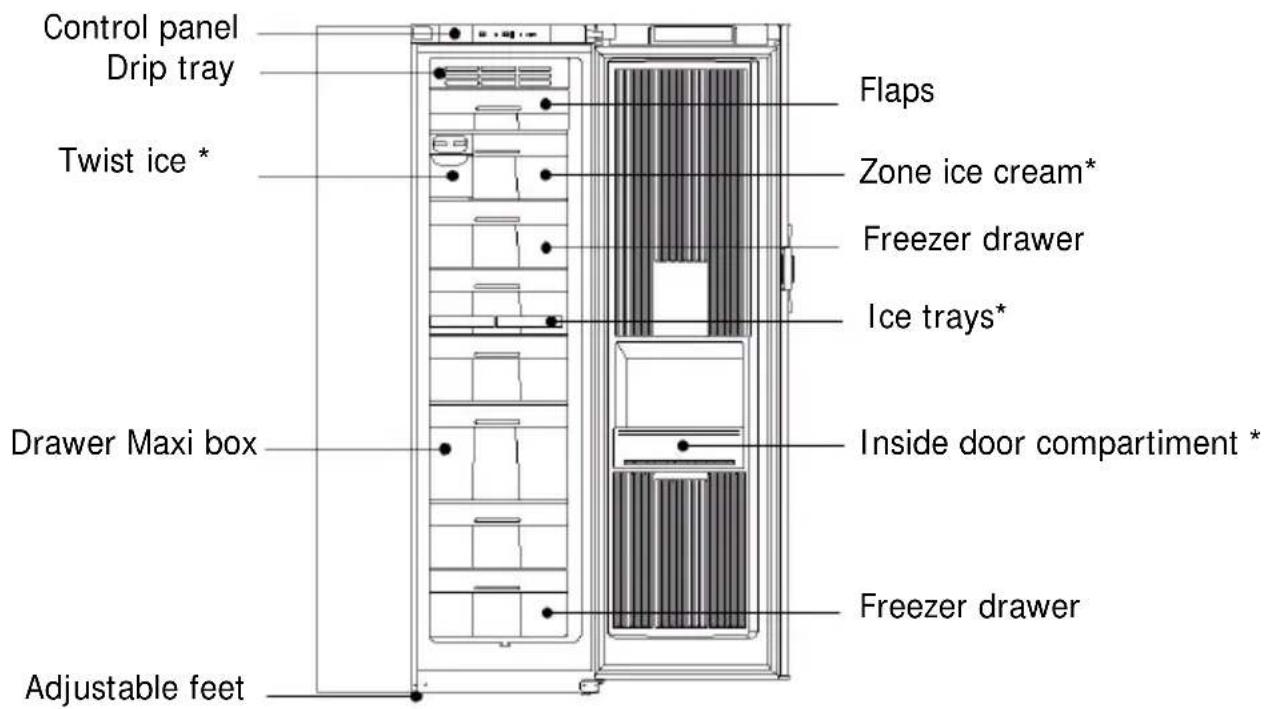 FAGOR ZFJ1725X - ENVIRONMENTAL PROTECTION - 2