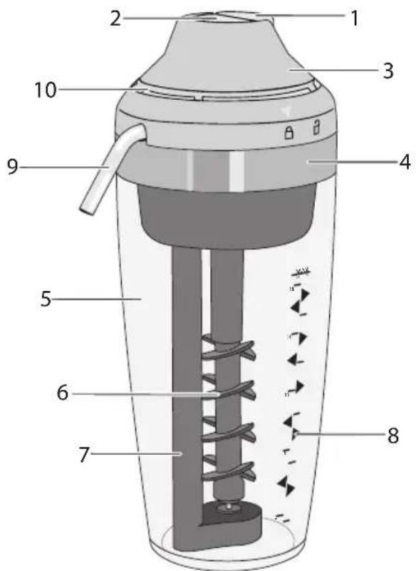 BESTRON ACM1012R - FONCTIONNEMENT - Généralités - 1