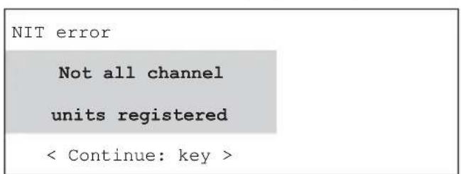 KATHREIN UFG 300 - Compiling the cable NIT, switching the cable NIT on and off - 5