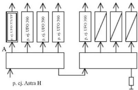 KATHREIN UFG 300 - Norma de insertacion: - 1