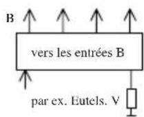 KATHREIN UFG 300 - Etablissement avec une série de répartiteurs d'entrée - 4