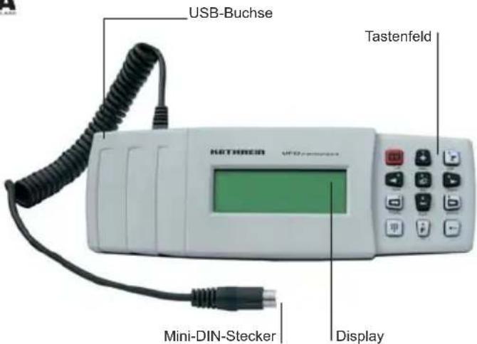 KATHREIN UFG 300 - 1