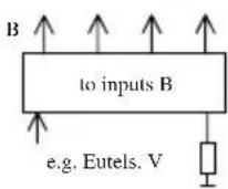KATHREIN UFG 300 - Insert position specification: - 6