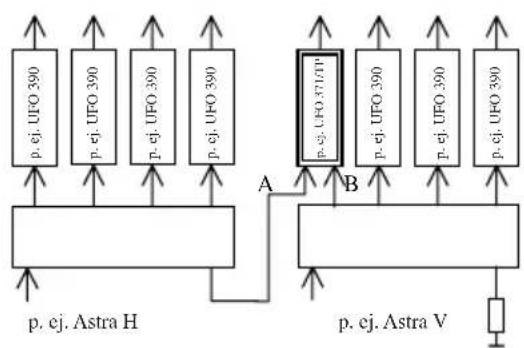 KATHREIN UFG 300 - Norma de insertacion: - 2