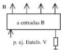 KATHREIN UFG 300 - Norma de insertacion: - 5