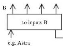 KATHREIN UFG 300 - Insert position specification: - 4