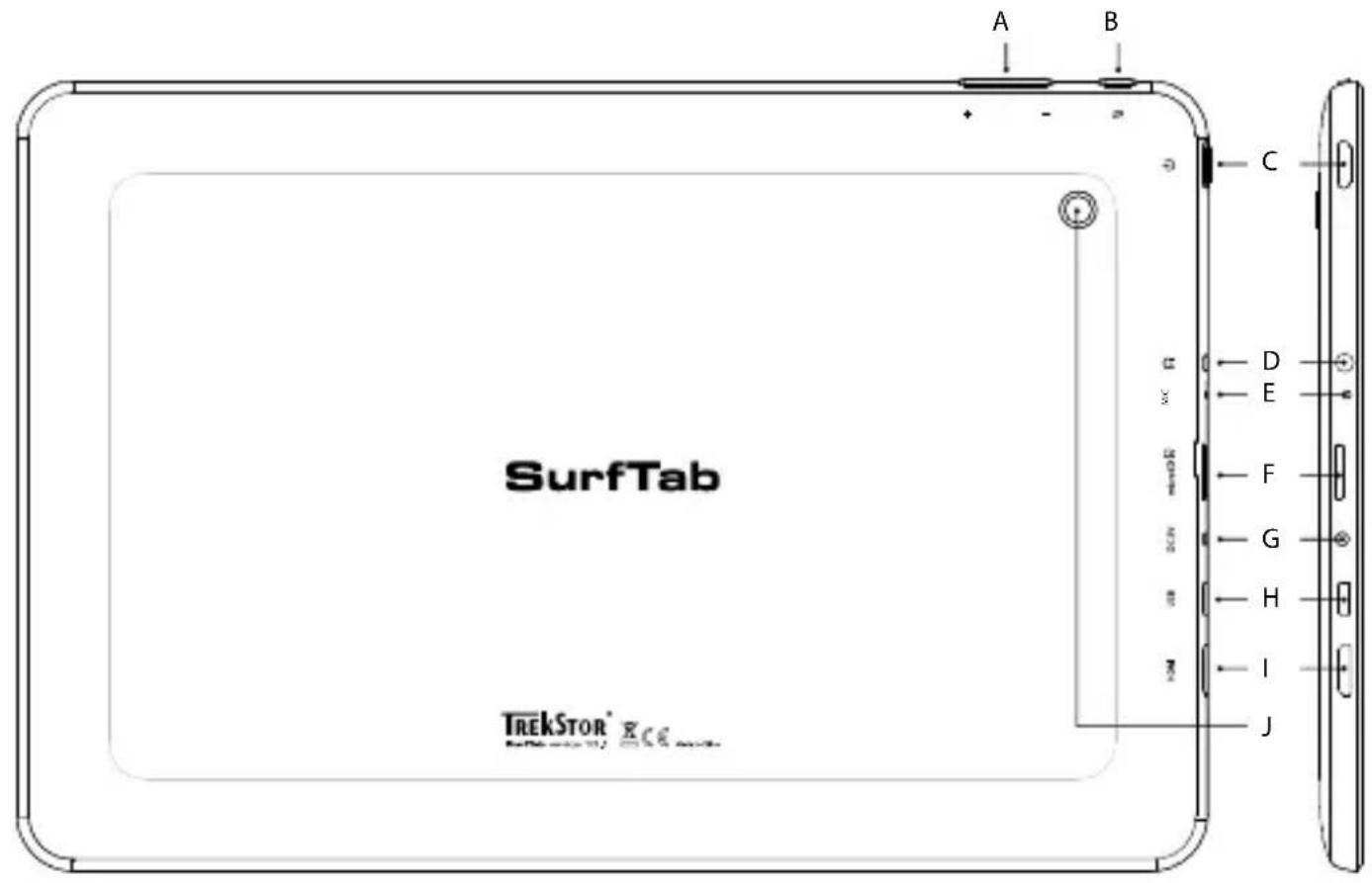 TrekStor SurfTab ventos 10.1 - 1
