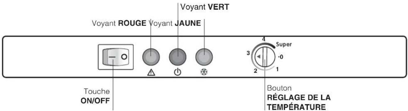 HOTPOINT-ARISTON BF 1422 HA - Vue d'ensemble - 1