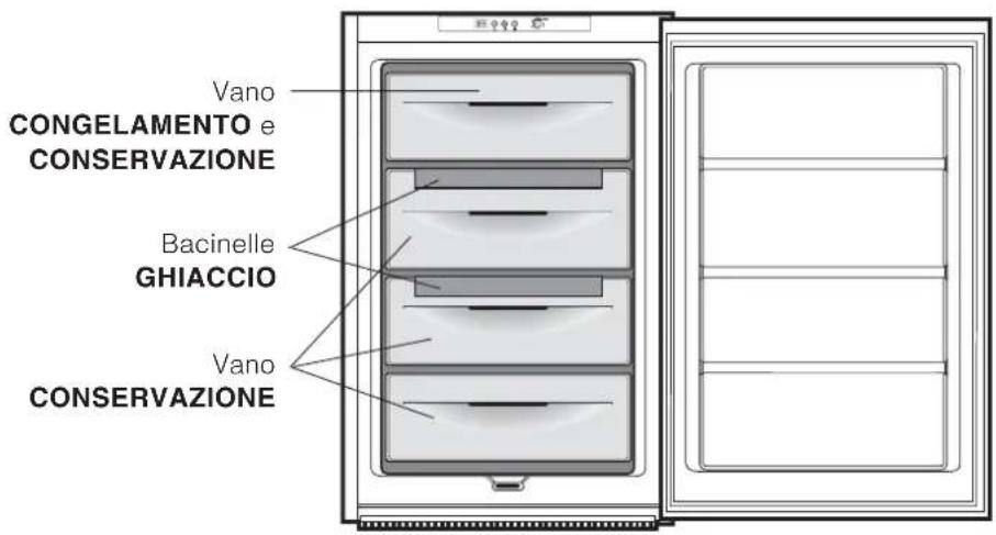 HOTPOINT-ARISTON BF 1422 HA - Manopola REGOLAZIONE DELLA TEMPERATURA - 1