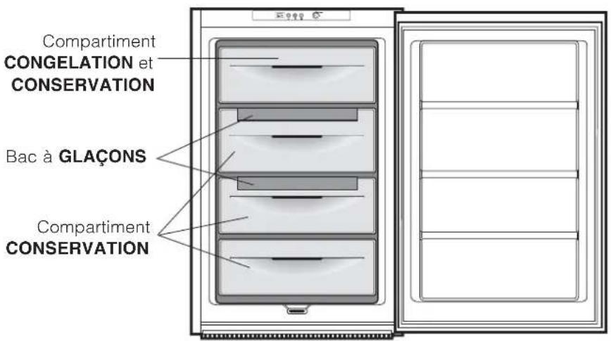 HOTPOINT-ARISTON BF 1422 HA - Bouton de RÉGLAGE DE LA TEMPÉRATURE - 1
