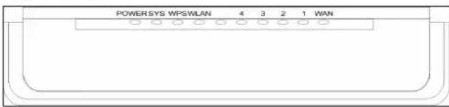 KONIG CMPWNROUT41 - LED Indicator and Port Description - 1