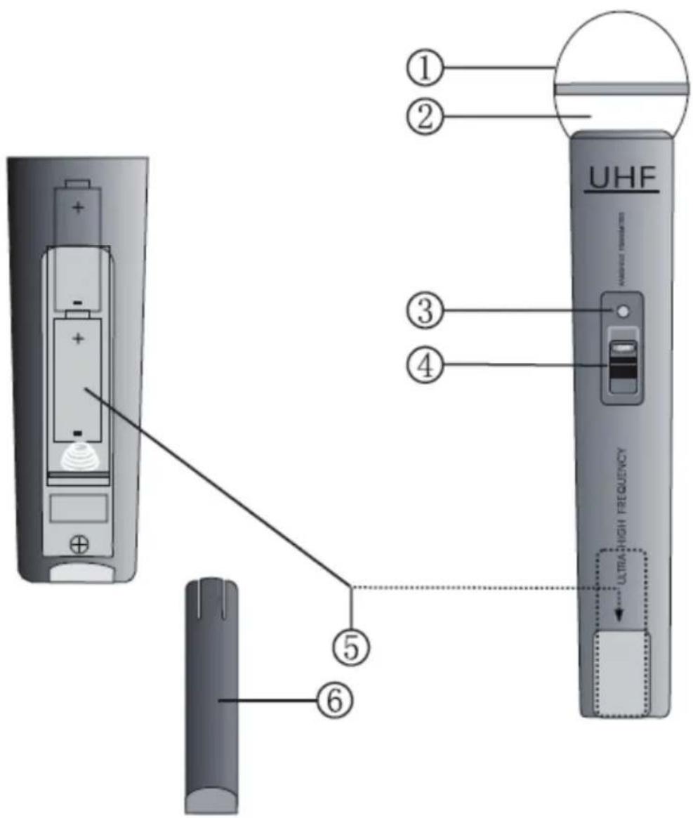 KONIG KNMICW610UK - Description microphone: - 1