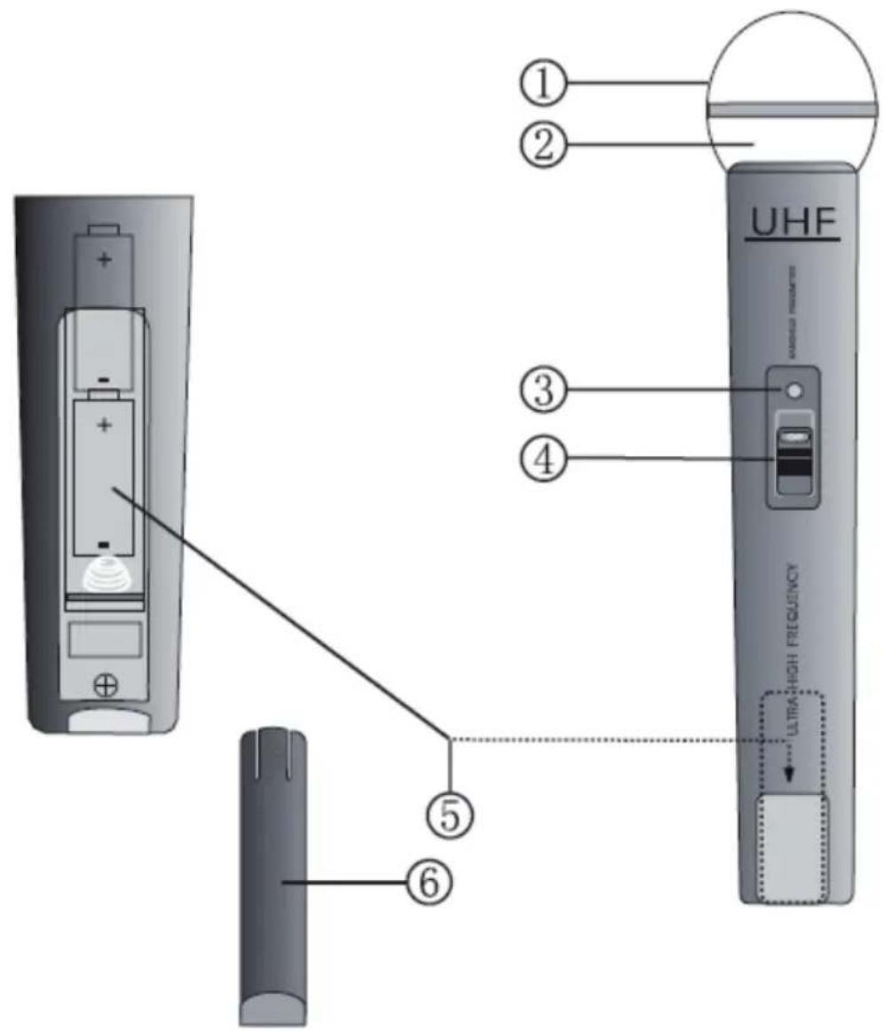 KONIG KNMICW610UK - Beschrijving microfoon: - 1