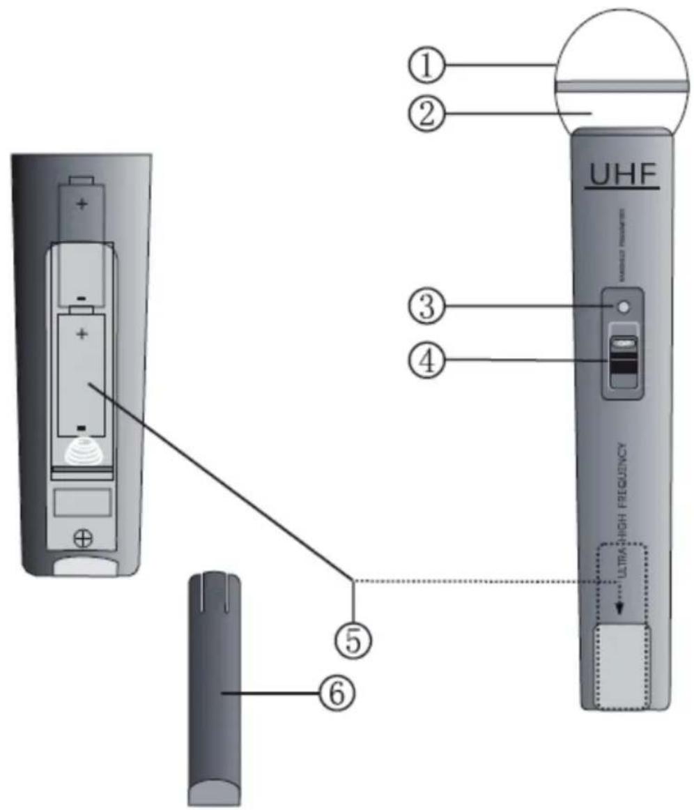 KONIG KNMICW610UK - Mikrofon kuvaus: - 1