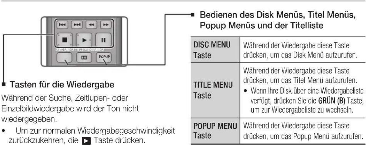 SAMSUNG BDES7009 - Tasten auf der Fernbedienung für die Videowiedergabe - 1